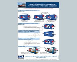 Savoir placarder un conteneur et conteneur-citerne (IMDG)