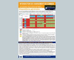 Affiche : ADR les incompatibilités de chargement