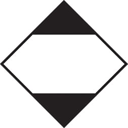 Etiquette de danger 10×10 cm à plat, Quantité Limitée, LQ